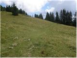 Planina Vodol - Komen